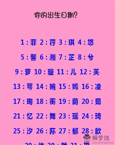 兩個字遊戲名|兩個字的網名 2個字的網名大全